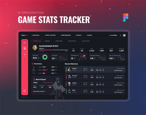 Game Tracker .